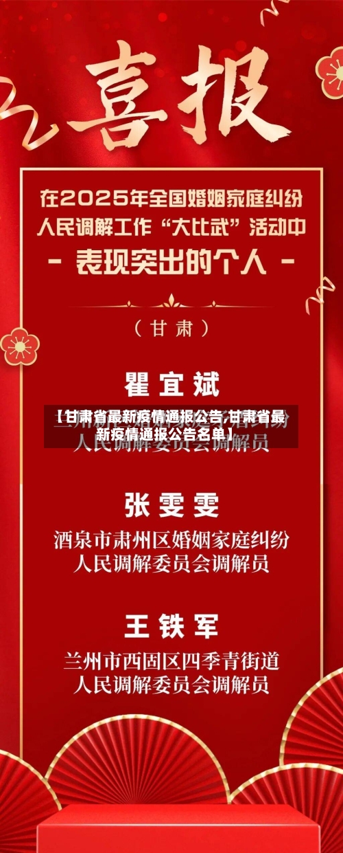 【甘肃省最新疫情通报公告,甘肃省最新疫情通报公告名单】-第1张图片