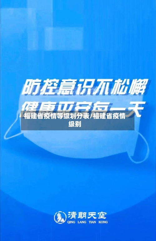 福建省疫情等级划分表/福建省疫情级别-第1张图片