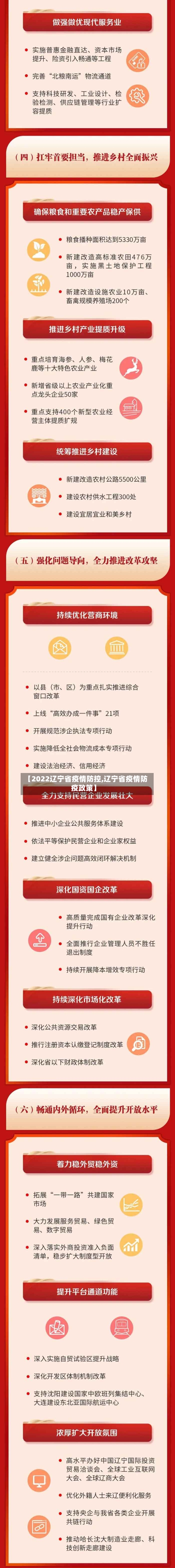 【2022辽宁省疫情防控,辽宁省疫情防疫政策】-第1张图片