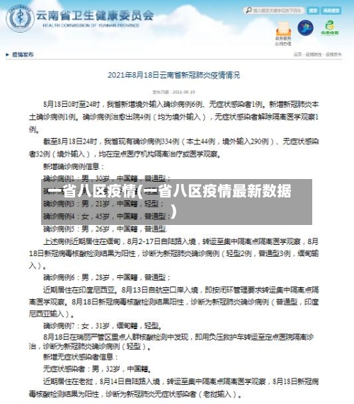 一省八区疫情(一省八区疫情最新数据)-第3张图片