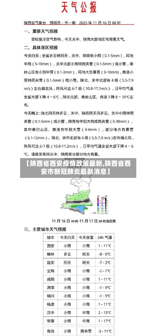 【陕西省西安疫情政策最新,陕西省西安市新冠肺炎最新消息】-第1张图片