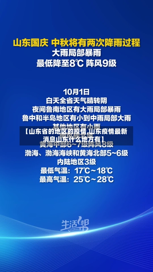 【山东省的地区的疫情,山东疫情最新消息山东什么地方有】-第3张图片