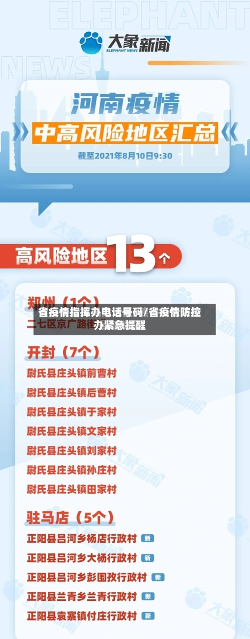 省疫情指挥办电话号码/省疫情防控办紧急提醒-第2张图片