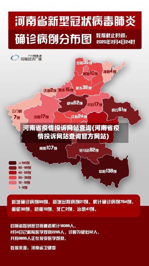 河南省疫情投诉网站查询(河南省疫情投诉网站查询官方网站)-第3张图片