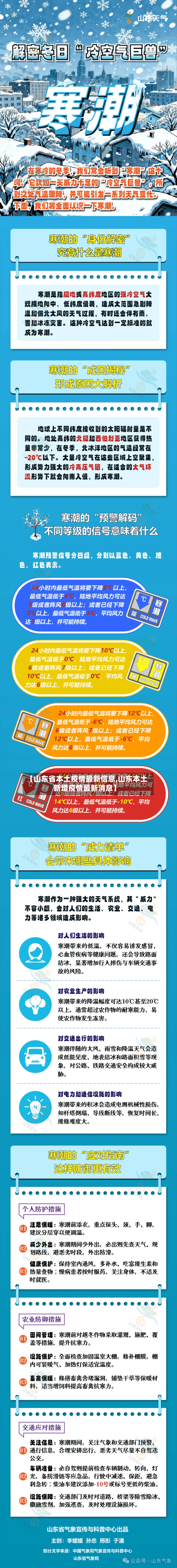 【山东省本土疫情最新信息,山东本土新增疫情最新消息】-第2张图片