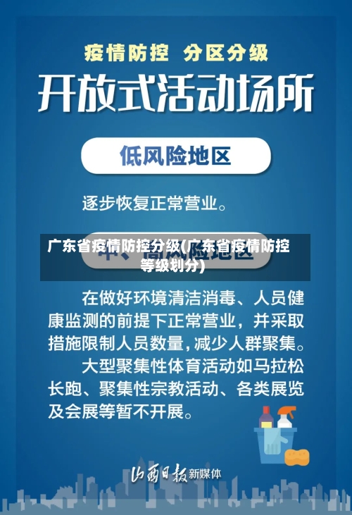 广东省疫情防控分级(广东省疫情防控等级划分)-第3张图片