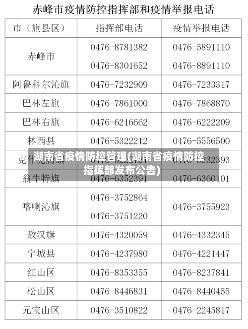 湖南省疫情防控管理(湖南省疫情防控指挥部发布公告)-第1张图片