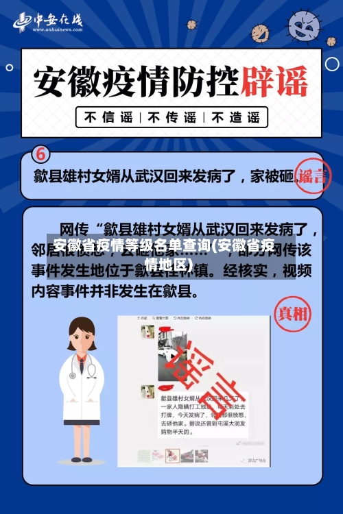 安徽省疫情等级名单查询(安徽省疫情地区)-第3张图片