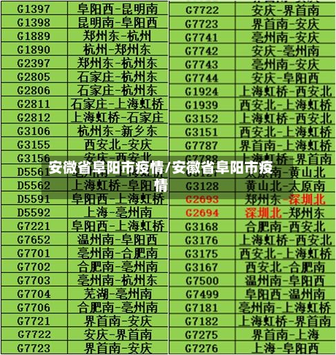 安微省阜阳市疫情/安徽省阜阳市疫情-第1张图片