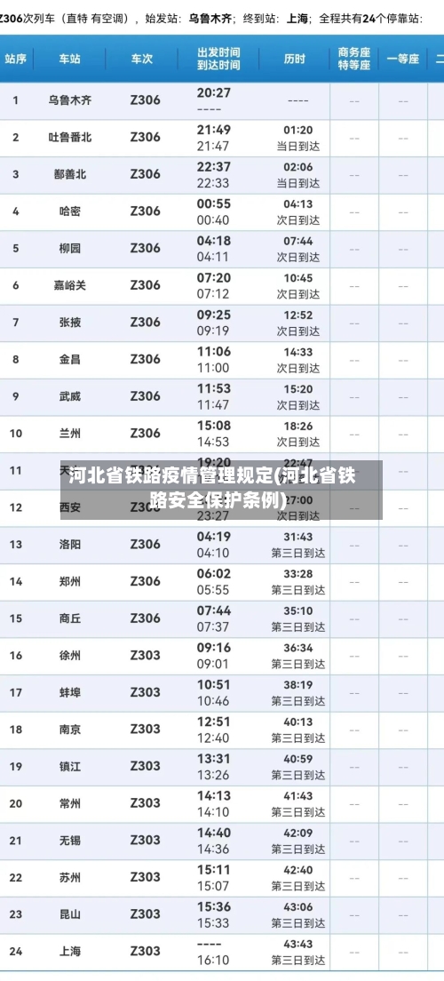 河北省铁路疫情管理规定(河北省铁路安全保护条例)-第2张图片