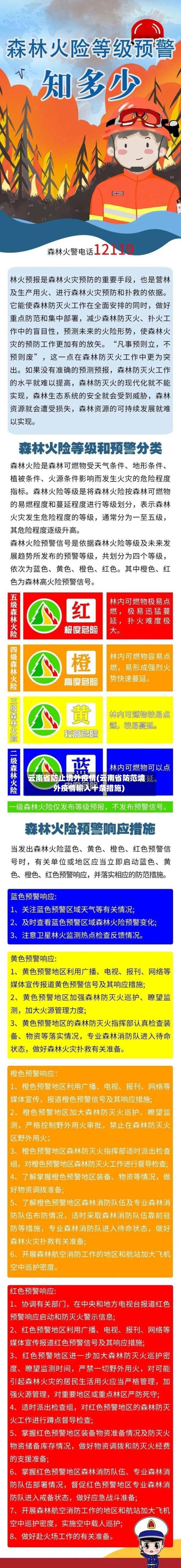 云南省防止境外疫情(云南省防范境外疫情输入十条措施)-第1张图片