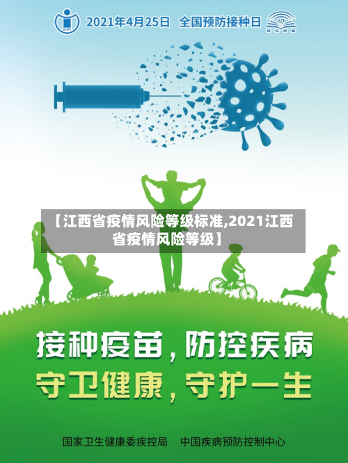 【江西省疫情风险等级标准,2021江西省疫情风险等级】-第1张图片