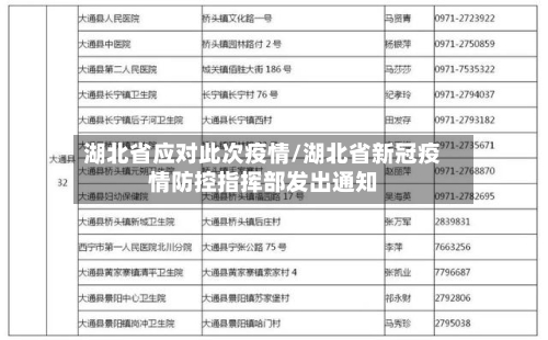 湖北省应对此次疫情/湖北省新冠疫情防控指挥部发出通知-第1张图片