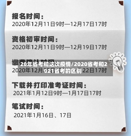 20年省考和这次疫情/2020省考和2021省考的区别-第2张图片