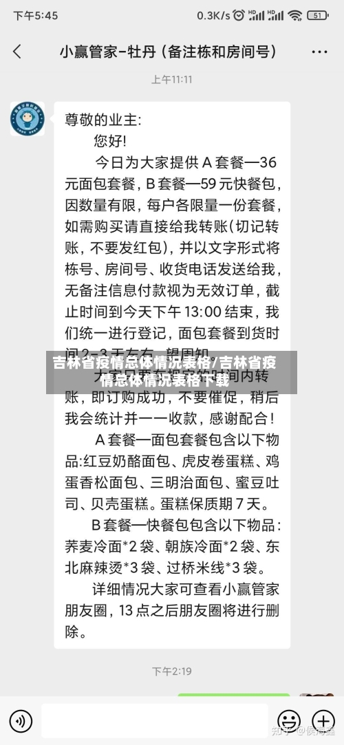 吉林省疫情总体情况表格/吉林省疫情总体情况表格下载-第1张图片