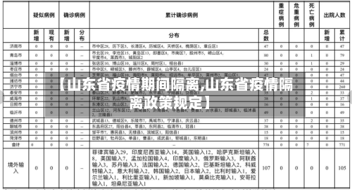 【山东省疫情期间隔离,山东省疫情隔离政策规定】-第1张图片
