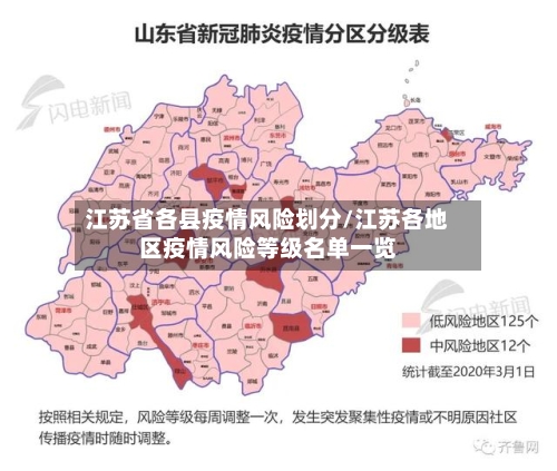 江苏省各县疫情风险划分/江苏各地区疫情风险等级名单一览-第2张图片