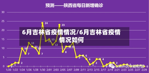 6月吉林省疫情情况/6月吉林省疫情情况如何-第1张图片