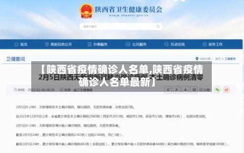 【陕西省疫情确诊人名单,陕西省疫情确诊人名单最新】-第1张图片
