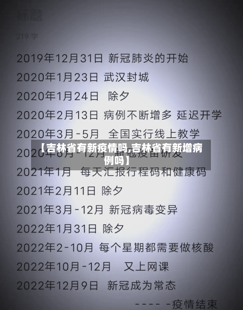 【吉林省有新疫情吗,吉林省有新增病例吗】-第3张图片
