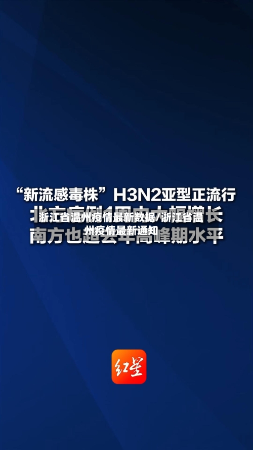 浙江省温州疫情最新数据/浙江省温州疫情最新通知-第1张图片