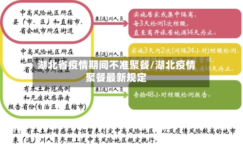 湖北省疫情期间不准聚餐/湖北疫情聚餐最新规定-第1张图片