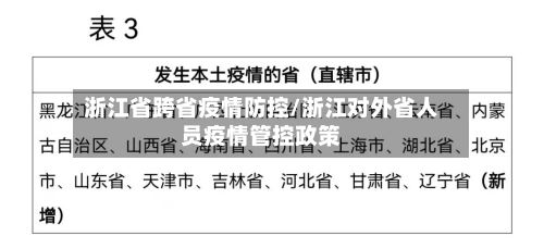 浙江省跨省疫情防控/浙江对外省人员疫情管控政策-第1张图片