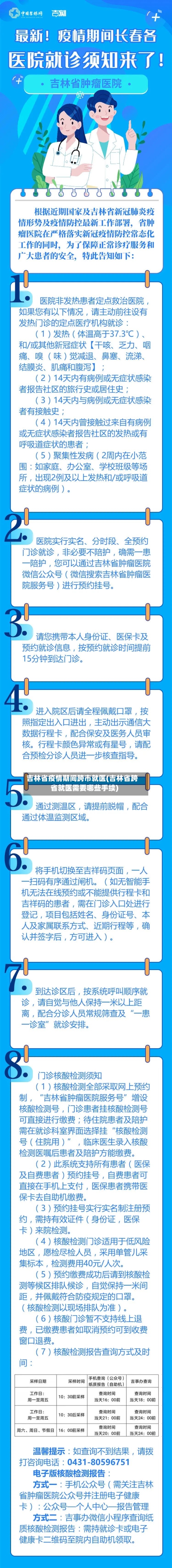 吉林省疫情期间跨市就医(吉林省跨省就医需要哪些手续)-第1张图片