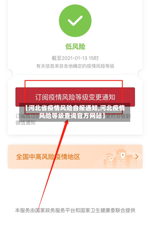 【河北省疫情风险自报通知,河北疫情风险等级查询官方网站】-第2张图片