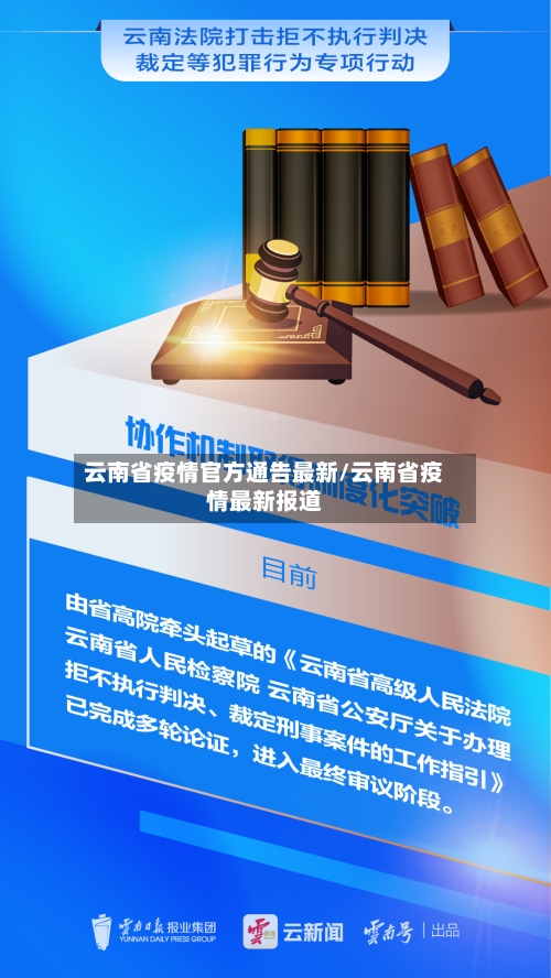 云南省疫情官方通告最新/云南省疫情最新报道-第1张图片