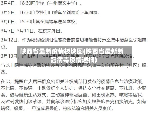 陕西省最新疫情板块图(陕西省最新新冠病毒疫情通报)-第1张图片
