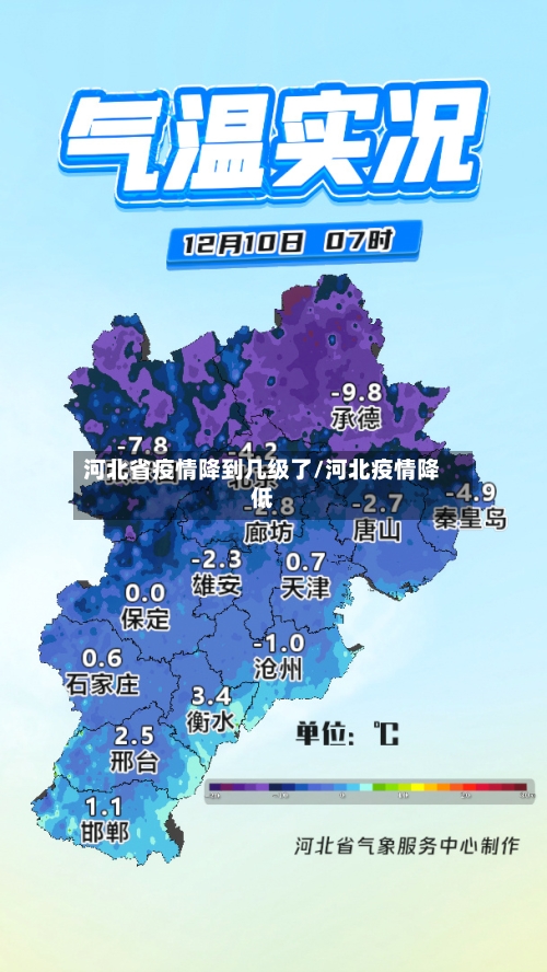 河北省疫情降到几级了/河北疫情降低-第1张图片