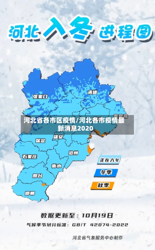 河北省各市区疫情/河北各市疫情最新消息2020-第1张图片