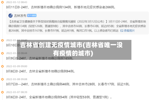 吉林省创建无疫情城市(吉林省唯一没有疫情的城市)-第3张图片