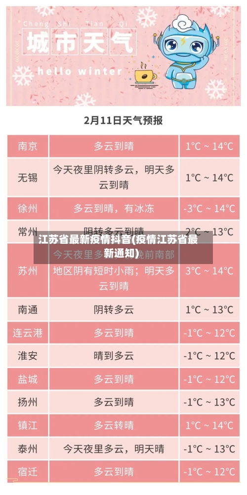 江苏省最新疫情抖音(疫情江苏省最新通知)-第1张图片
