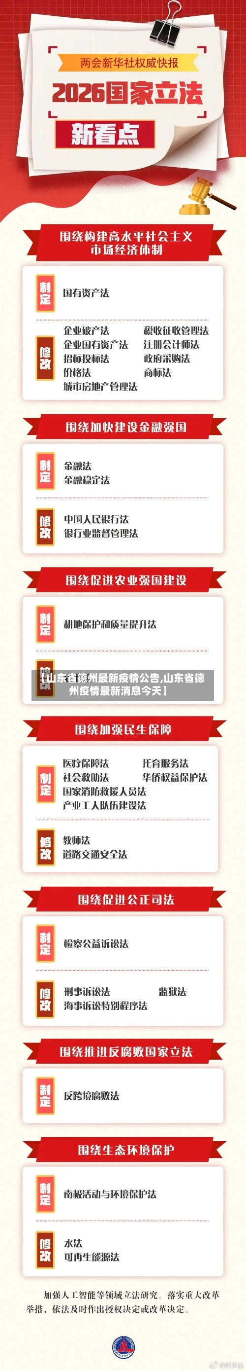 【山东省德州最新疫情公告,山东省德州疫情最新消息今天】-第1张图片