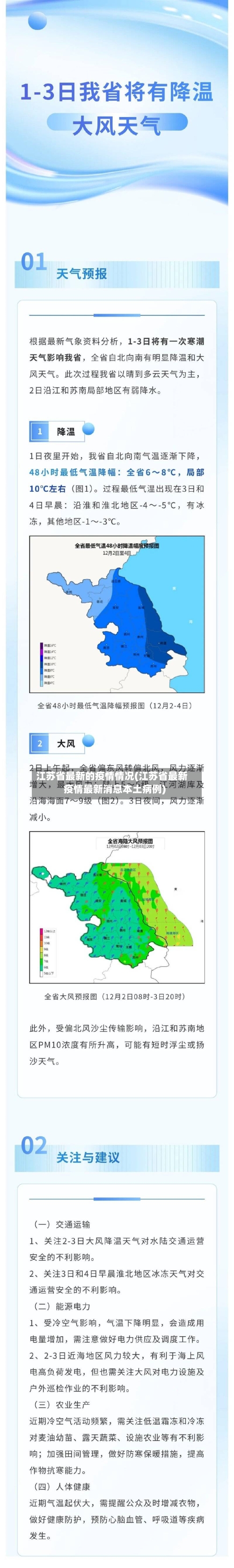 江苏省最新的疫情情况(江苏省最新疫情最新消息本土病例)-第1张图片