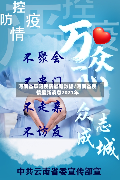 河南省阜阳疫情最新数据/河南省疫情最新消息2021年-第2张图片