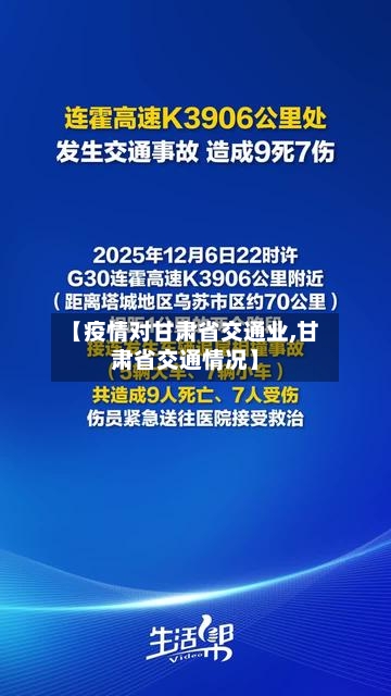 【疫情对甘肃省交通业,甘肃省交通情况】-第1张图片
