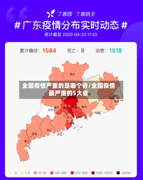 全国疫情严重的是哪个省/全国疫情最严重的5大省-第1张图片