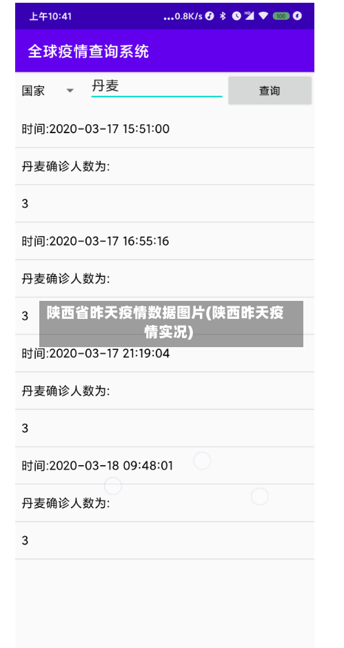 陕西省昨天疫情数据图片(陕西昨天疫情实况)-第1张图片