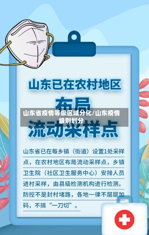 山东省疫情等级区域分化/山东疫情级别划分-第1张图片