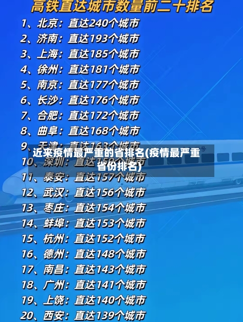 近来疫情最严重的省排名(疫情最严重省份排名)-第2张图片