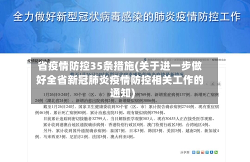 省疫情防控35条措施(关于进一步做好全省新冠肺炎疫情防控相关工作的通知)-第1张图片