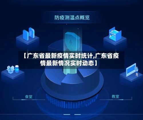 【广东省最新疫情实时统计,广东省疫情最新情况实时动态】-第2张图片