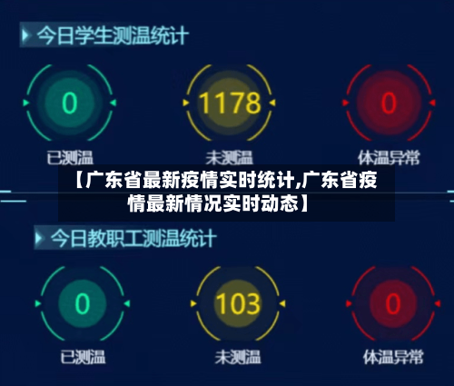 【广东省最新疫情实时统计,广东省疫情最新情况实时动态】-第1张图片