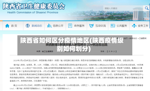 陕西省如何区分疫情地区(陕西疫情级别如何划分)-第1张图片