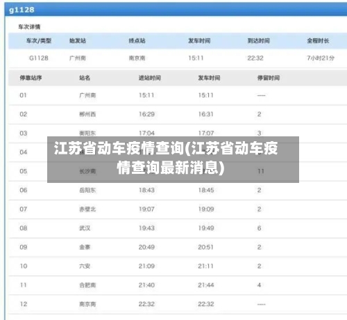 江苏省动车疫情查询(江苏省动车疫情查询最新消息)-第2张图片