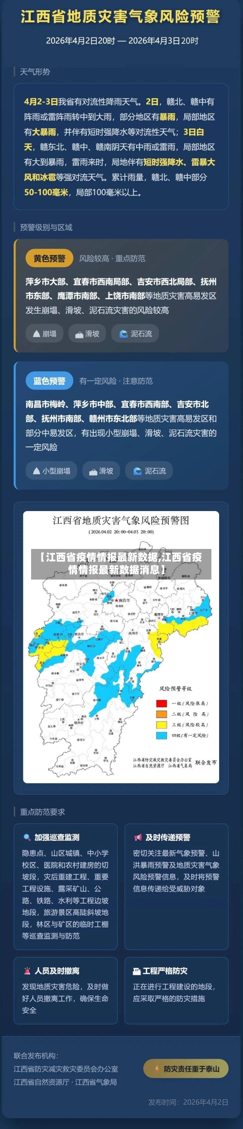 【江西省疫情情报最新数据,江西省疫情情报最新数据消息】-第1张图片