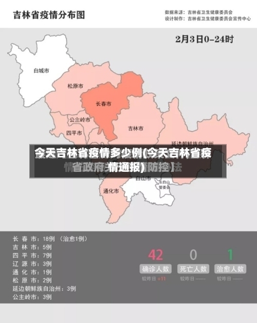 今天吉林省疫情多少例(今天吉林省疫情通报)-第1张图片